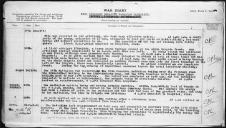 Bully-Grenay21Aug1917