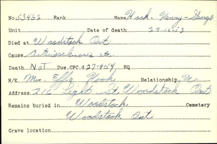 Veterans Death Cards: First World War
