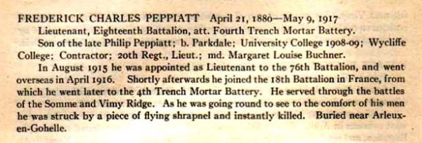 Frederick Charles Peppiatt summary of service
