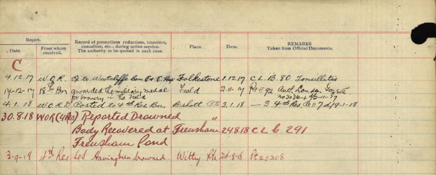 Service record entry showing death by drowning at Frensham Pond.