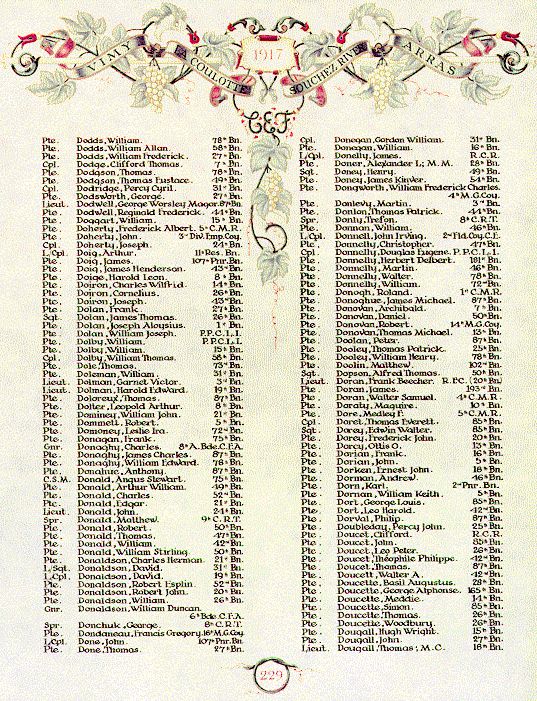 12339509_117585060018