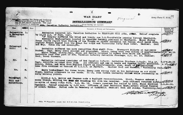 April 1918 War Diary page 4th Battalion, CEF
