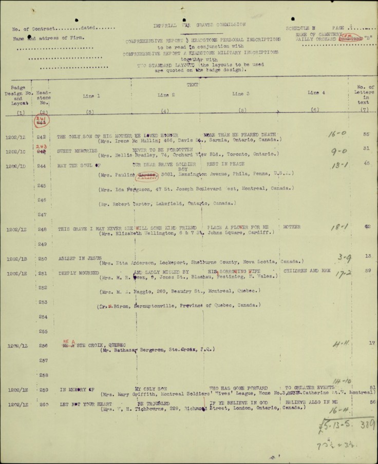 Record of Headstone Inscription