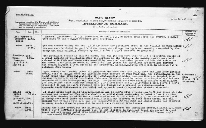 War Diary October 11 1918 page B