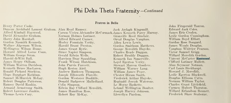 Listed with Phi Delta Theta Fraternity in the University of Toronto Torontonensis, 1921.