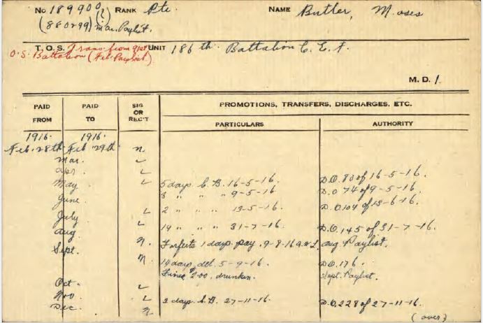 186th OS Battalion card