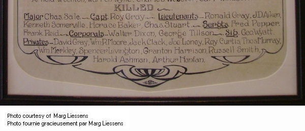 cannot find: Frank Reid, Walter Dixon, David Gray, William Moore, Thomas Murray; Spencer Livington, Russell Smith