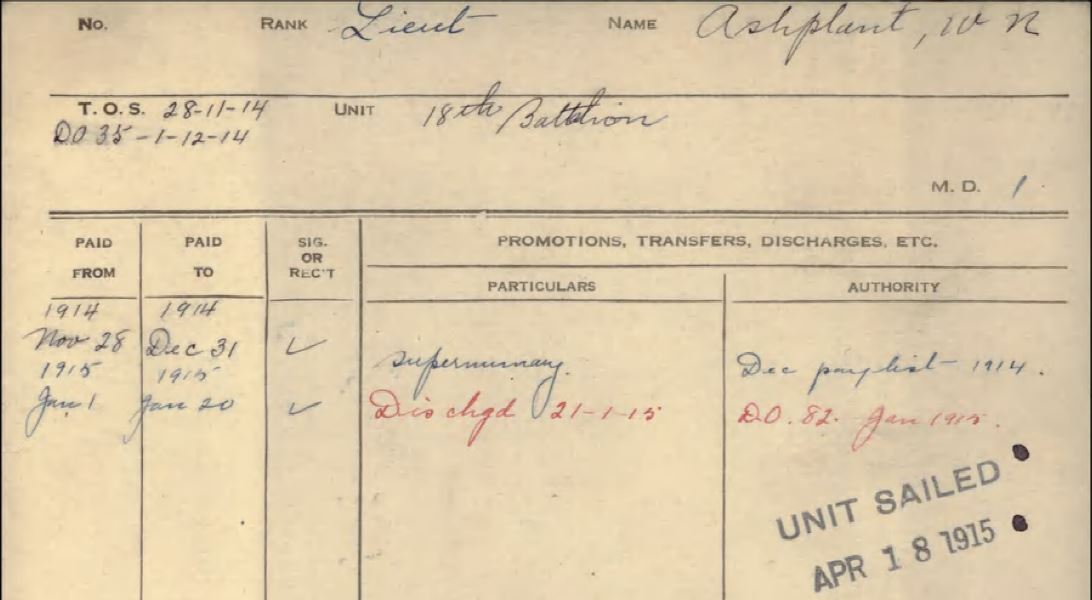 18th Battalion Record of Service not reflected in other documents