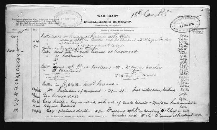 Source of excerpt. War Diary of the 18th Battalion for November 1915.