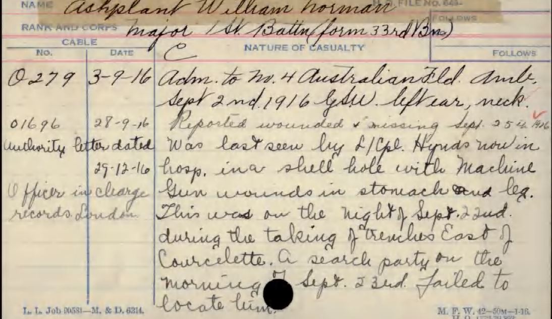 Description of going missing