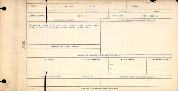 Private William Sims, reg. no. 79882 Circumstances of Death Card