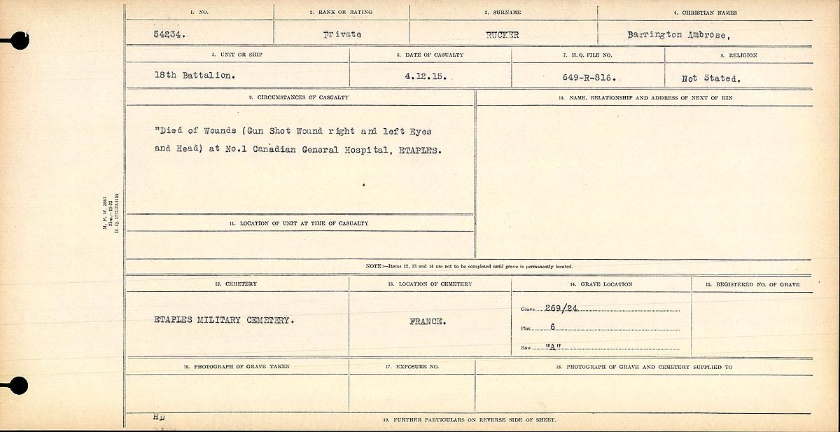 "Died of Wounds" (Gunshot Wound right and left Eyes and Head) at No. 1 Canadian General Hospital, Etaples.