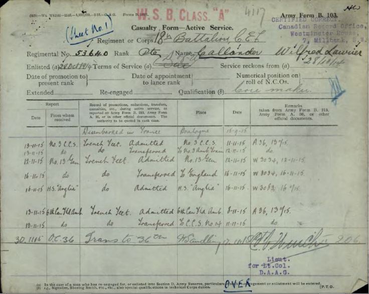 Full Sheet Showing admitted HS Anglia