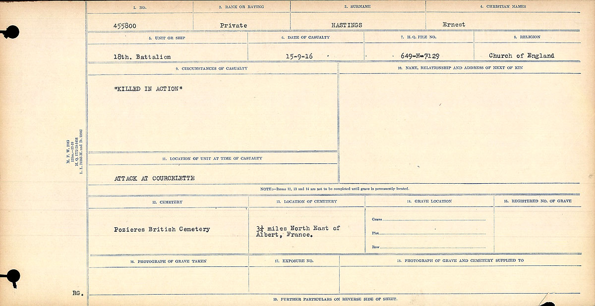 "Killed in Action" Attack at Courcelette.