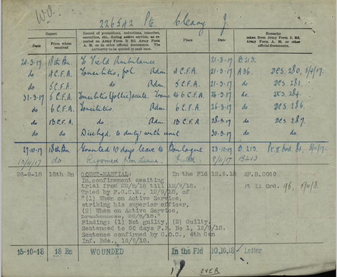 Court Martial Record Cleary