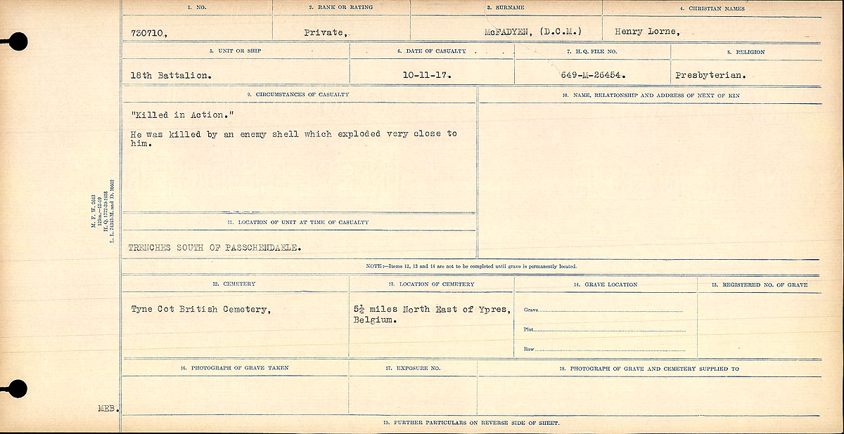 "Killed in Action." He was killed by an enemy shell which exploded very close to him.