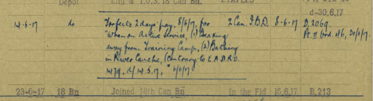 Private Blue's service record showing his punishment for bathing in a river outside of the Canadian Base Camp.
