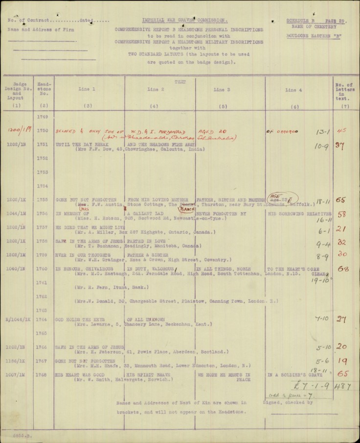Headstone Schedule showing the inscription on Pte. Miller's headstone. Source: CWGC