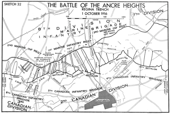 battle-of-ancre-heights-october-1916