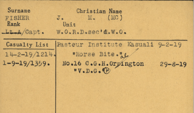 fisher-notation-for-india-location