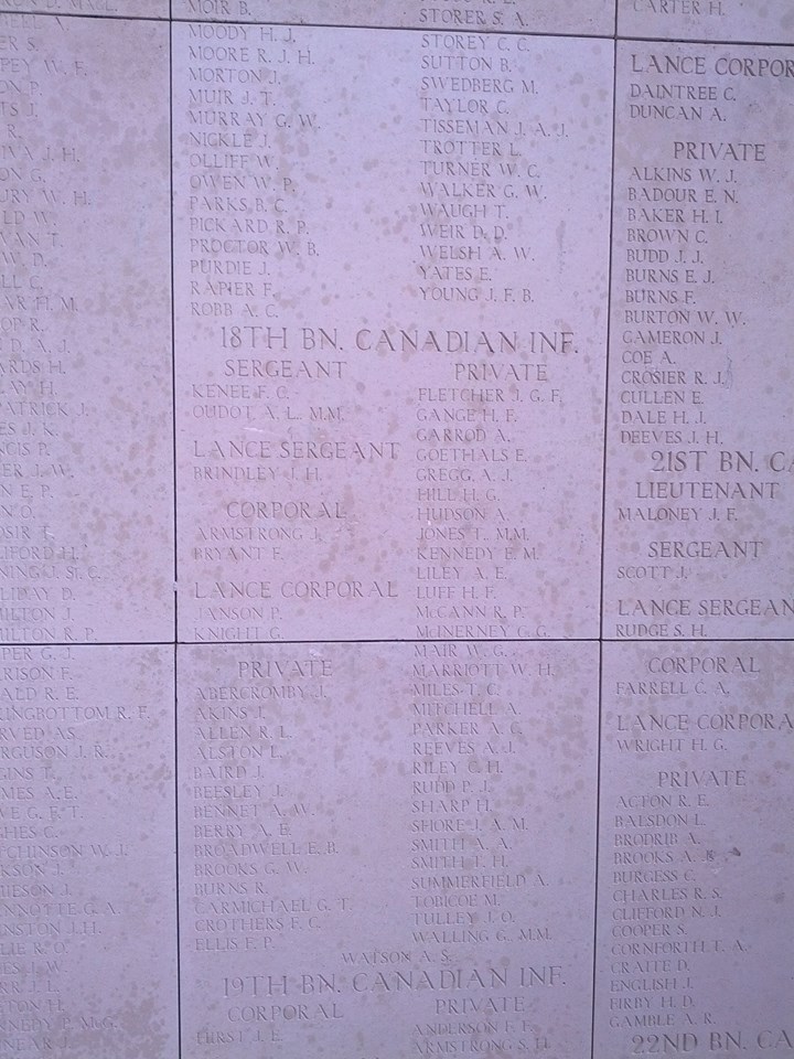 Menin Gate 18th Battalion