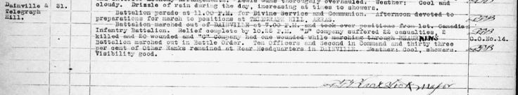 4th Battalion War Diary March 31 1918