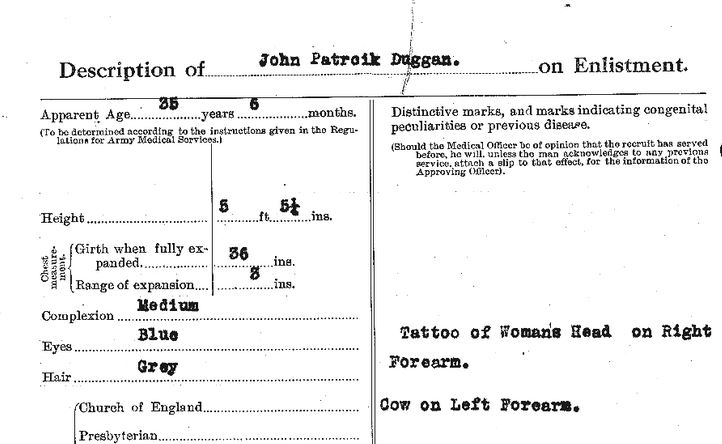 John Duggan Attestation detail of tattoo description