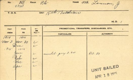 18th Battalion Service Record Card Canada November 1914 to April 1915