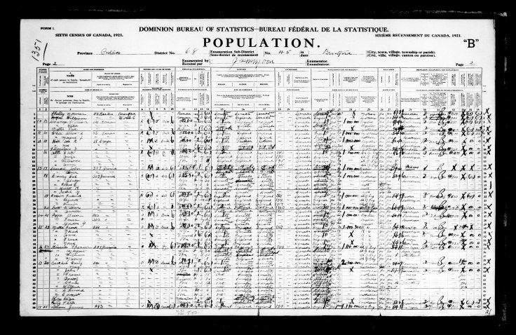 1921 Census contributed by Sharon Munro