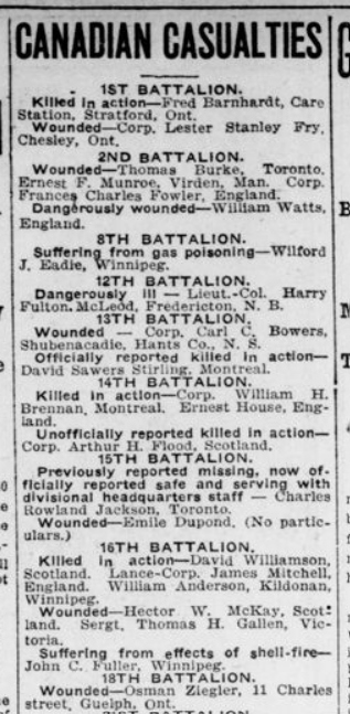 Canadian Casualties London Advertiser December 15 1915 Page 9