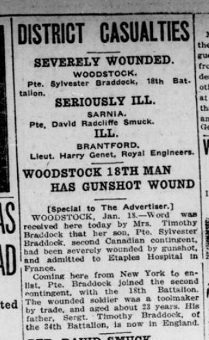Woodstock 18th Man Has Gunshot Wound London Advertiser January 19 1916 Page 4
