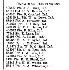 London Gazette September 1 1916 Supplement 29731 PAge 8659